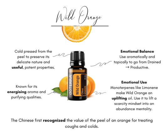 Wild Orange Essential Oil